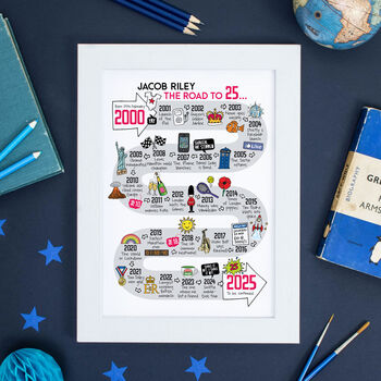 25th Birthday Personalised Print ‘The Road To 25’, 5 of 10