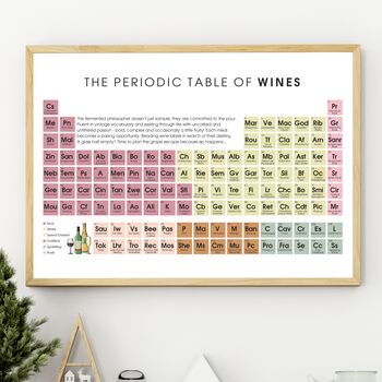 Periodic Table Of Wine Wall Art Print Wine Lover Gift, 3 of 3