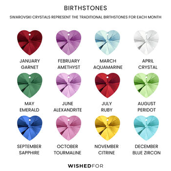 Personalised Birthstone Hearts Bracelet, Sterling Silver, 3 of 5