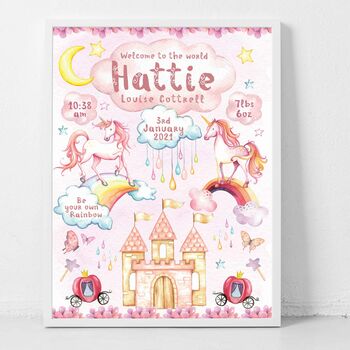 Personalised Keepsake Birth Print Rainbow Unicorns, 3 of 4