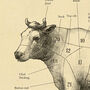 British Beef Cut Cow Print, Butcher Chart, thumbnail 5 of 10