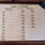 Custom Archery Scoreboard And Sightings Set Plus Pen, thumbnail 2 of 10