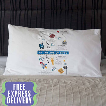 Personalised Birthday Pillow Case Gift, 3 of 7