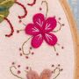 Hummingbird Felt Appliqué Hoop Kit, thumbnail 5 of 6