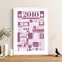 Personalised 16th Birthday Print: 2010 Year Gift, thumbnail 3 of 8