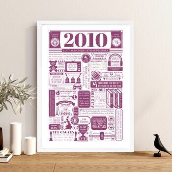 Personalised 16th Birthday Print: 2010 Year Gift, 3 of 8