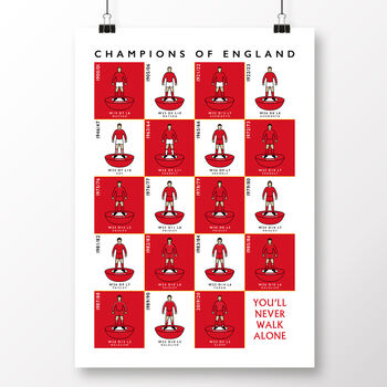 Liverpool 19 Times Champions Of England Poster, 3 of 8