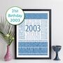 Personalised 21st Birthday Print Year 2003 Facts Gift, thumbnail 1 of 12