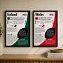 Personalised Rugby Print – 70th Birthday Gift Featuring Your Birth‑Year Season, thumbnail 1 of 9