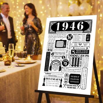 1946 Personalised 80th Birthday Fact Poster, 3 of 9