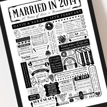 Personalised 10th Tin Wedding Anniversary Poster, 9 of 9