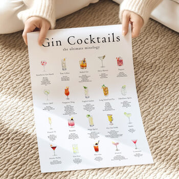 Cocktail Mixology Poster, 6 of 7