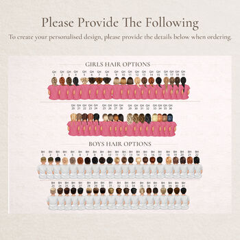 Personalised Grandchildren Family Portrait Print, 8 of 8