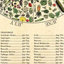 Seasonal UK Fruit And Vegetable Print, thumbnail 4 of 9