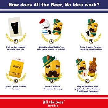All The Beer No Idea Game, 11 of 11