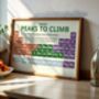 Peaks Of England Periodic Table Art Print, thumbnail 2 of 6