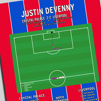 Justin Devenny Penalty Community Shield 2025 Crystal Palace Print, 2 of 2