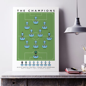 Coventry City League One Champions 19/20 Poster, 4 of 8