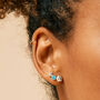 Lakshmi Turquoise Stud Earrings Silver Or Gold Plated, thumbnail 1 of 9