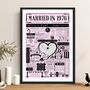 Married In 1976 Map Print, Personalised 50th Golden Wedding Anniversary Gift, thumbnail 2 of 12