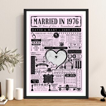 Married In 1976 Map Print, Personalised 50th Golden Wedding Anniversary Gift, 2 of 12