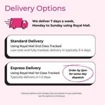 Personalised Individual Birthday Cake In A Can, 5 of 5