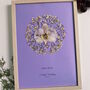 Pressed Purple Orchid Framed Art, thumbnail 2 of 5