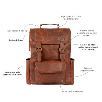 16 Inch Macbook Backpack In Distressed Brown Leather, 2 of 10