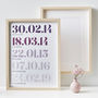 Personalised Couples Special Dates Print, thumbnail 6 of 6
