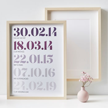 Personalised Couples Special Dates Print, 6 of 6