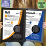 Personalised 18th Birthday Gift Birth Year Print For Football Fans, thumbnail 4 of 12