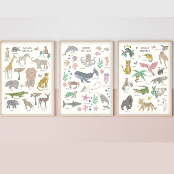 Floral Jungle Animals Fact Sheet Childrens Print, 3 of 3