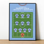 Manchester City Vs Manchester United League 2022 Print, thumbnail 4 of 4