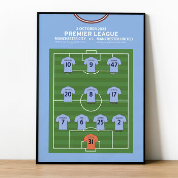 Manchester City Vs Manchester United League 2022 Print, 4 of 4