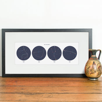 Personalised Constellation Star Sign Family Print, 2 of 7