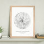 Personalised 'Our Special Place' Handmade Map Print, thumbnail 9 of 11