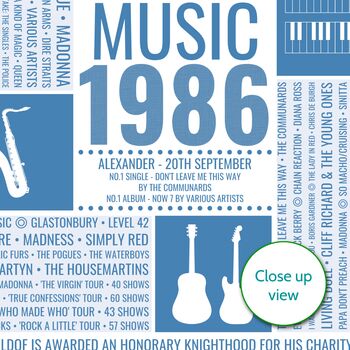Personalised 40th Birthday Print 1986 Music Year Gift, 9 of 10