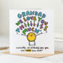 Grandad I Love You This Much Card, thumbnail 2 of 2