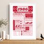 1986 Personalised 40th Birthday Motorsport Print, thumbnail 3 of 12