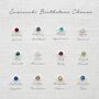 Initial Disc And Colette Birthstone Bracelet, thumbnail 5 of 12