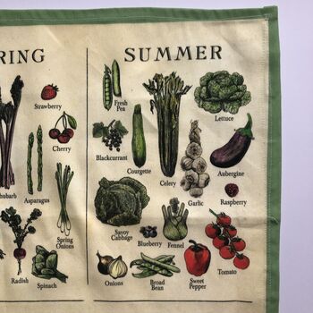 Seasonal Fruit And Vegetable Tea Towel, 2 of 8