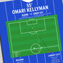 Omari Kellyman Goal League One 2026 Cardiff Print, thumbnail 3 of 4