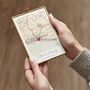 Personalised Vintage Map Picture With Stitched Heart, thumbnail 1 of 9