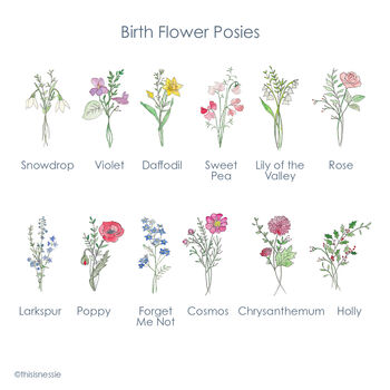 Personalised Birth Flower Posy Print, 4 of 4