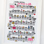 65th Birthday Personalised Print The Road To 65, thumbnail 3 of 10