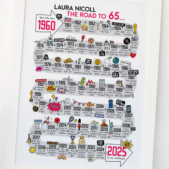 65th Birthday Personalised Print The Road To 65, 3 of 10