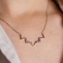 Sterling Silver Zig Zag Wave Geometric Necklace, thumbnail 1 of 8