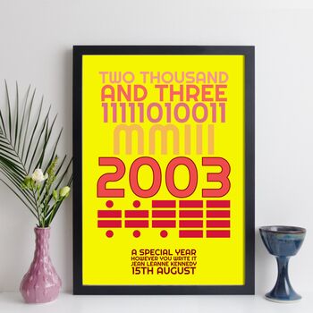 Personalised 21st Birthday 2003 Print With Message Gift, 9 of 10