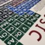 Elements Of Rock Music Periodic Table Art Print, thumbnail 11 of 11