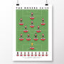Doncaster Rovers 24/25 Poster, thumbnail 2 of 7